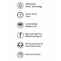 yoÜsmile Smart LED Electric Toothbrush