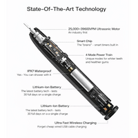 yoÜsmile Smart LED Electric Toothbrush