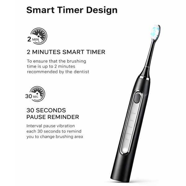 yoÜsmile Smart LED Electric Toothbrush