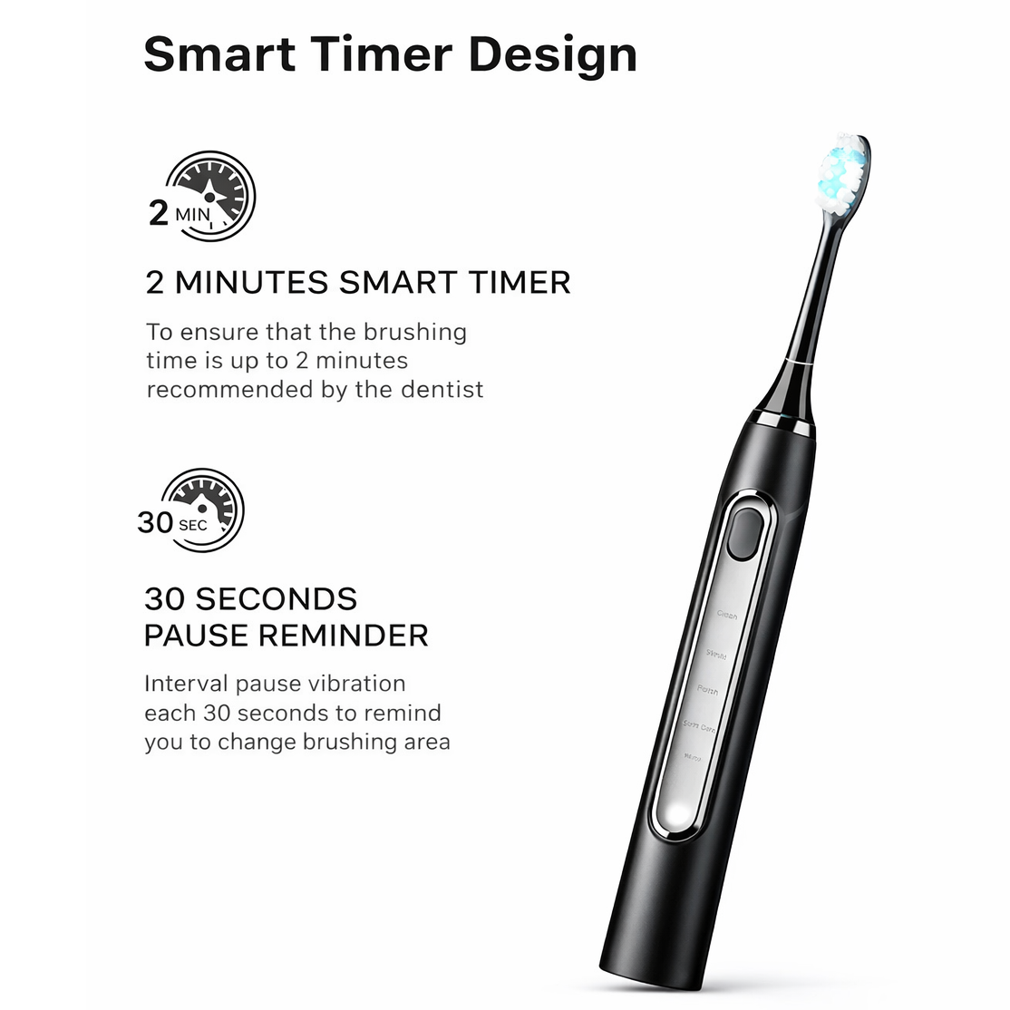 yoÜsmile Smart LED Electric Toothbrush